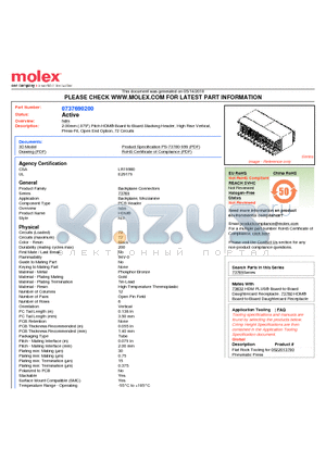 0737690200 datasheet - 2.00mm (.079