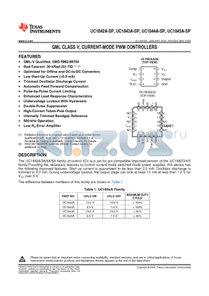 5962-8670407VXA datasheet - QML CLASS V, CURRENT-MODE PWM CONTROLLERS