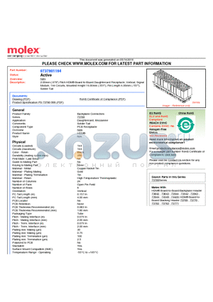 0737801164 datasheet - 2.00mm (.079