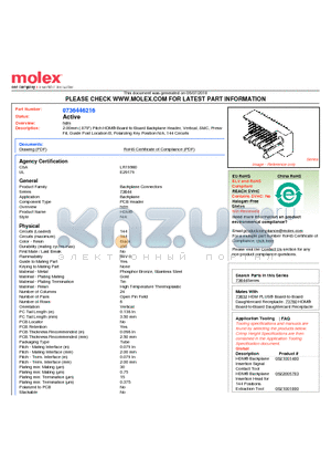 0736446216 datasheet - 2.00mm (.079