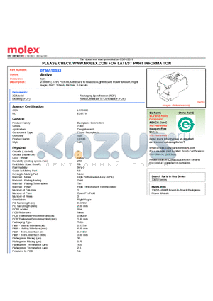 0736510033 datasheet - 2.00mm (.079