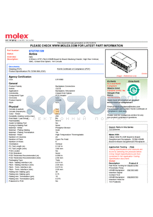 0737701109 datasheet - 2.00mm (.079