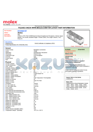 0737803147 datasheet - 2.00mm (.079