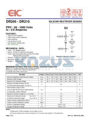 DR200 datasheet - SILICON RECTIFIER DIODES