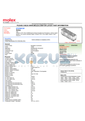 0737803154 datasheet - 2.00mm (.079