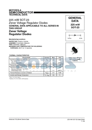 BZX84C16LT1 datasheet - 225 mW SOT-23 Zener Voltage Regulator Diodes