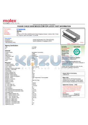 0738000200 datasheet - 2.00mm (.079