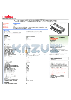 0738002000 datasheet - 2.00mm (.079