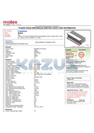 0738002200 datasheet - 2.00mm (.079