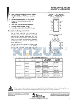 5962-8688901CA datasheet - QUADRUPLE LINE DRIVERS