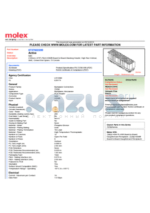 0737822200 datasheet - 2.00mm (.079