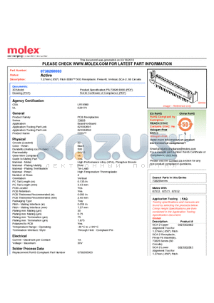 0738260003 datasheet - 1.27mm (.050