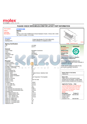 0739441200 datasheet - 2.00mm (.079