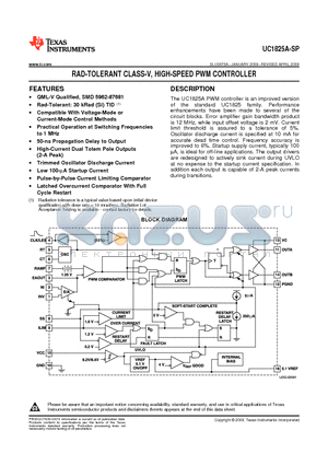 5962-8768102VEA datasheet - RAD-TOLERANT CLASS-V, HIGH-SPEED PWM CONTROLLER