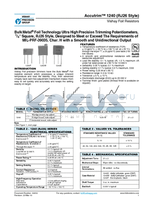 1240 datasheet - Vishay Foil Resistors