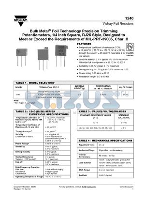 1240P datasheet - Bulk Metal^ Foil Technology Precision Trimming Potentiometers, 1/4 Inch Square, RJ26 Style, Designed to