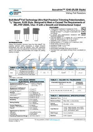 1240_10 datasheet - Vishay Foil Resistors