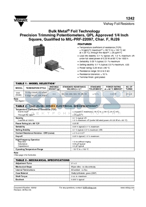 1242 datasheet - Bulk Metal^ Foil Technology Precision Trimming Potentiometers, QPL Approved 1/4 Inch