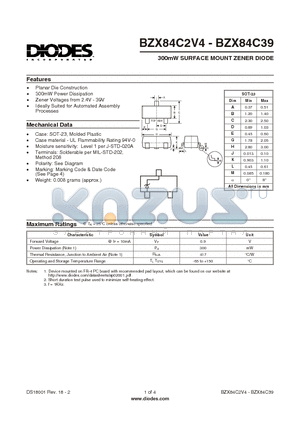 BZX84C24 datasheet - 300mW SURFACE MOUNT ZENER DIODE