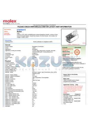 0740592514 datasheet - 2.00mm (.079