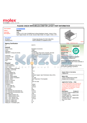 0740609006 datasheet - 2.00mm (.079