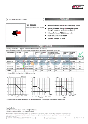 125-511-01 datasheet - PCB MOUNTING LEDs -  5mm