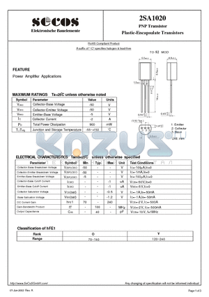2SA1020 datasheet - PNP Transistor Plastic-Encapsulate Transistors