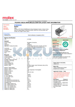 0740628502 datasheet - 2.00mm (.079