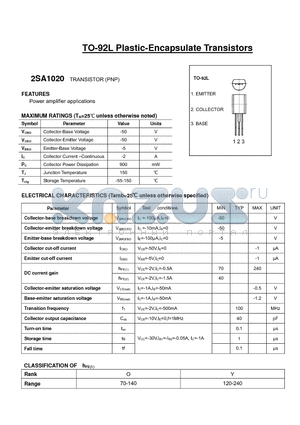 2SA1020 datasheet - TO-92L Plastic-Encapsulate Transistors