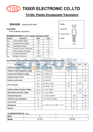 2SA1020 datasheet - TO-92L Plastic-Encapsulate Transistors (PNP)