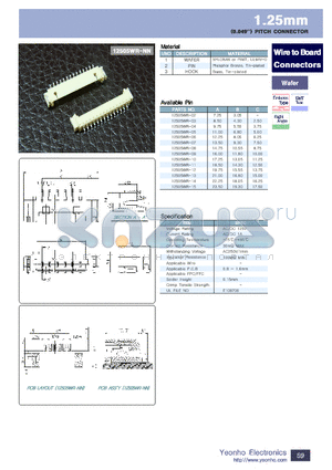 12505WR-02 datasheet - (0.049