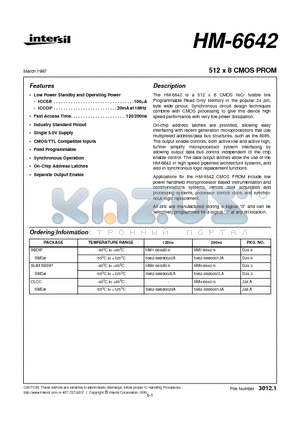 5962-88690013A datasheet - 512 x 8 CMOS PROM