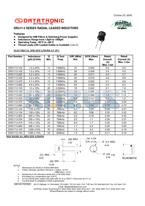 DR217-3-102 datasheet - RADIAL LEADED INDUCTORS