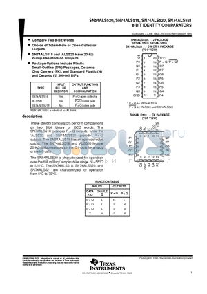 5962-88691012A datasheet - 8-BIT IDENTITY COMPARATORS