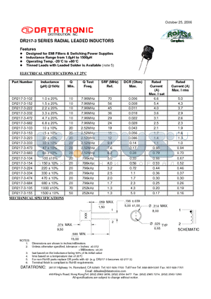 DR217-3-104 datasheet - RADIAL LEADED INDUCTORS