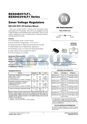 BZX84C2V4LT1_05 datasheet - Zener Voltage Regulators 225 mW SOT-23 Surface Mount