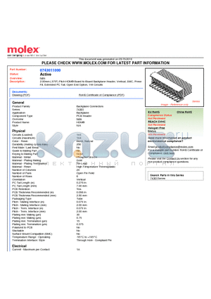 0743011000 datasheet - 2.00mm (.079