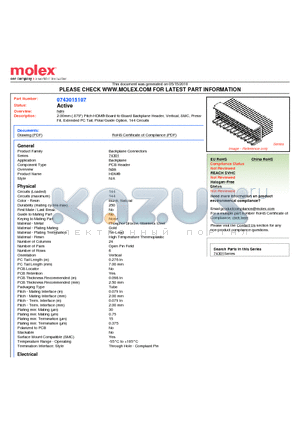 0743015107 datasheet - 2.00mm (.079