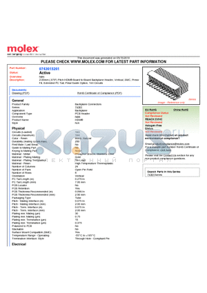 0743015201 datasheet - 2.00mm (.079