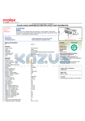 0743201004 datasheet - MicroCross DVI-I Digital/Analog Visual Interface, PCB Receptacle, Panel Mount,Through Hole, Right Angle, Gold (Au) Flash Plating, Screw Hole, 4-40 Thread, 2.34mm