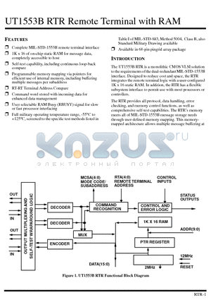 5962-8957601-XA datasheet - Remote Terminal with RAM