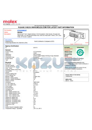 0743209024 datasheet - MicroCross DVI-I Digital Interface, PCB Receptacle, Panel Mount, Through Hole,Right Angle, ATX with Beveled Metal Pins, Gold (Au) Flash,with 4.75mm (.187