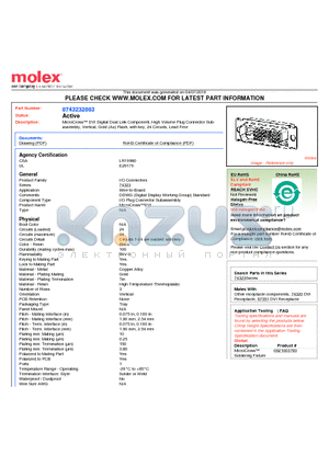 0743232003 datasheet - MicroCross DVI Digital Dual Link Component, High Volume Plug Connector Subassembly,Vertical, Gold (Au) Flash, with key, 24 Circuits, Lead Free