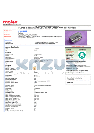 0744410007 datasheet - 0.80mm (.031