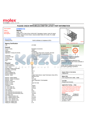 0746501112 datasheet - 2.00mm (.079