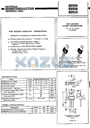 BD510 datasheet - PNP silicon annlar transistors