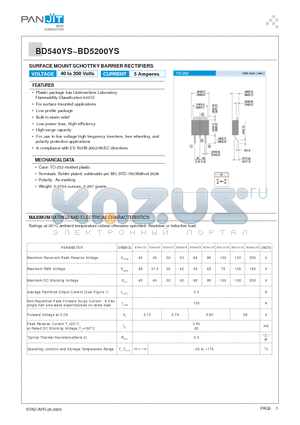 BD5100YS datasheet - SURFACE MOUNT SCHOTTKY BARRIER RECTIFIERS