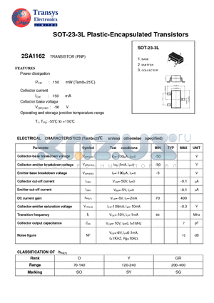 2SA1162 datasheet - Plastic-Encapsulated Transistors