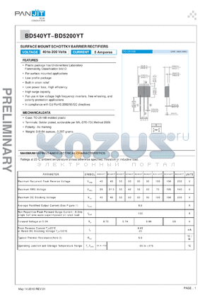 BD5100YT datasheet - SURFACE MOUNT SCHOTTKY BARRIER RECTIFIERS