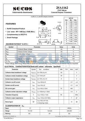 2SA1162 datasheet - PNP Silicon General Purpose Transistor